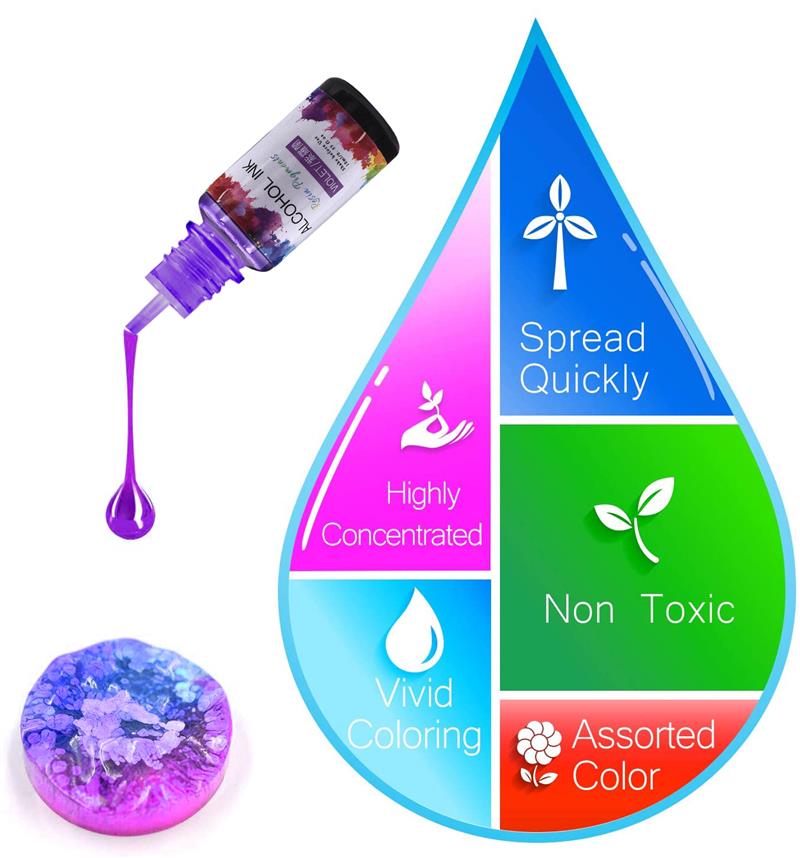 24สี/ชุด10Ml Resin Pigment Art - Resin Dye Alcohol บทวิจารณ์และราคา