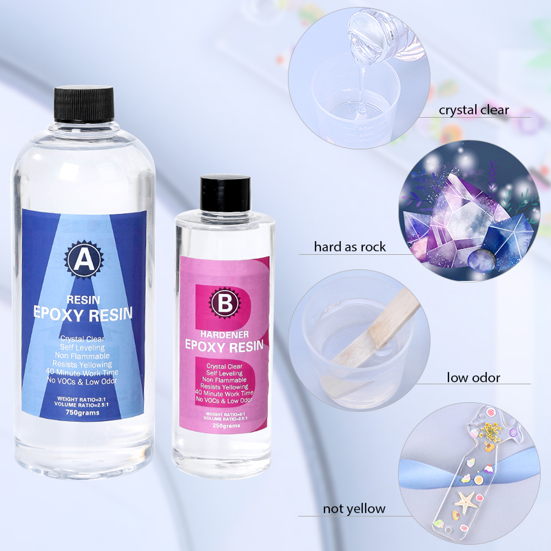 ชุดเรซินอีพ็อกซี่คริสตัลใสผสมง - Mixing Cup Silicone บทวิจารณ์และราคา