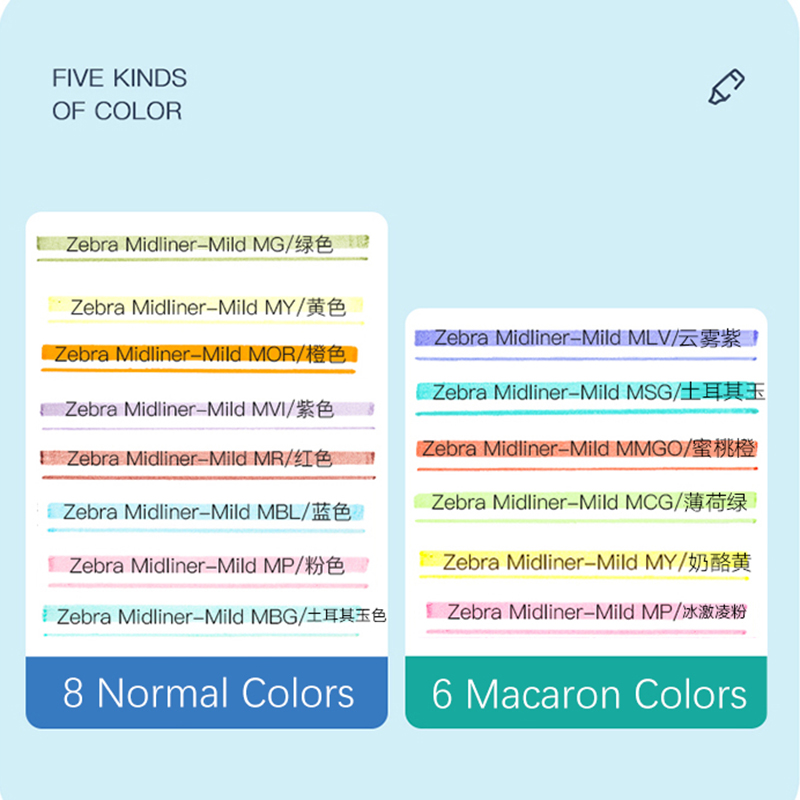 Stabilo Swing Cool Highlighter - Stabilo Marker Swing Cool บทวิจารณ์และราคา