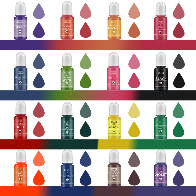 ชุดสีหมึกแอลกอฮอล์เรซิ่นสำหรับ - Resin Dye Alcohol บทวิจารณ์และราคา